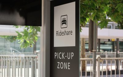 Ride,Share,Sign,With,A,Picture,Of,A,Car,In